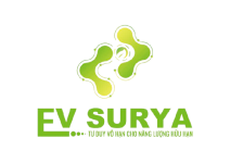 surya